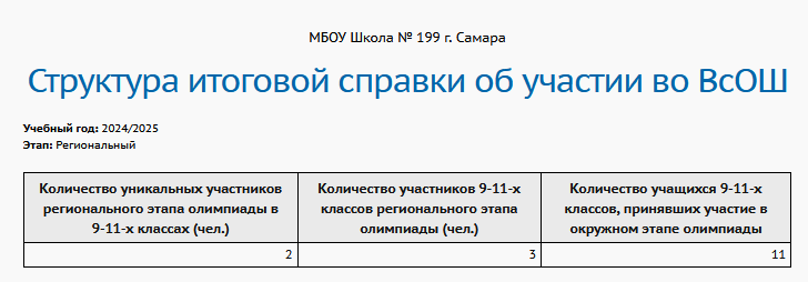 vsosh04